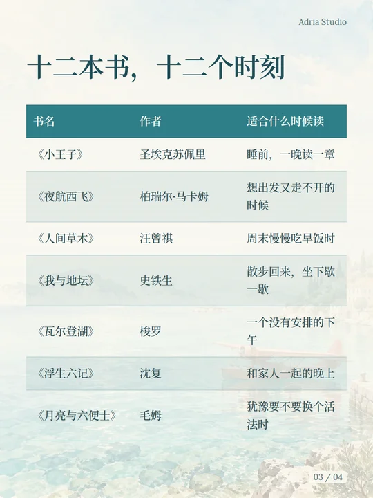 用 Adria Studio 排出来的小红书图文示例：第 3 页